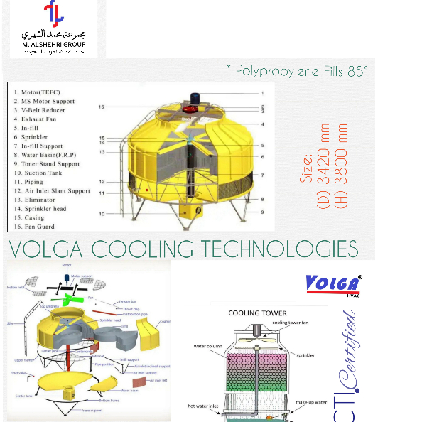 FRP Cooling Tower (Bottle Type)