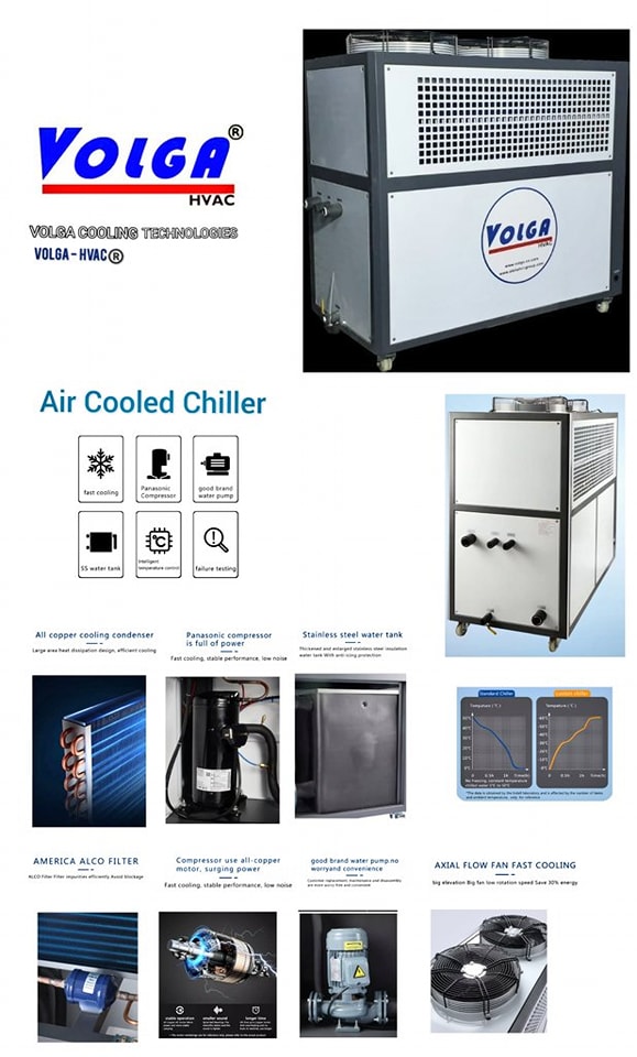 Installation & Repair The Chillers